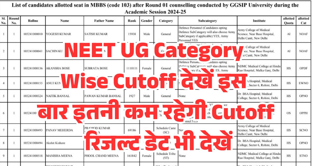 NEET UG Category Wise Cutoff 2025
