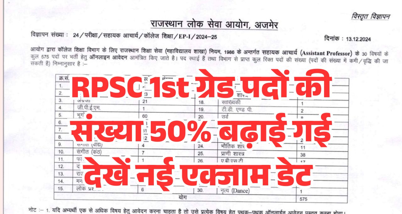 RPSC 1st Grade Exam Date 2025