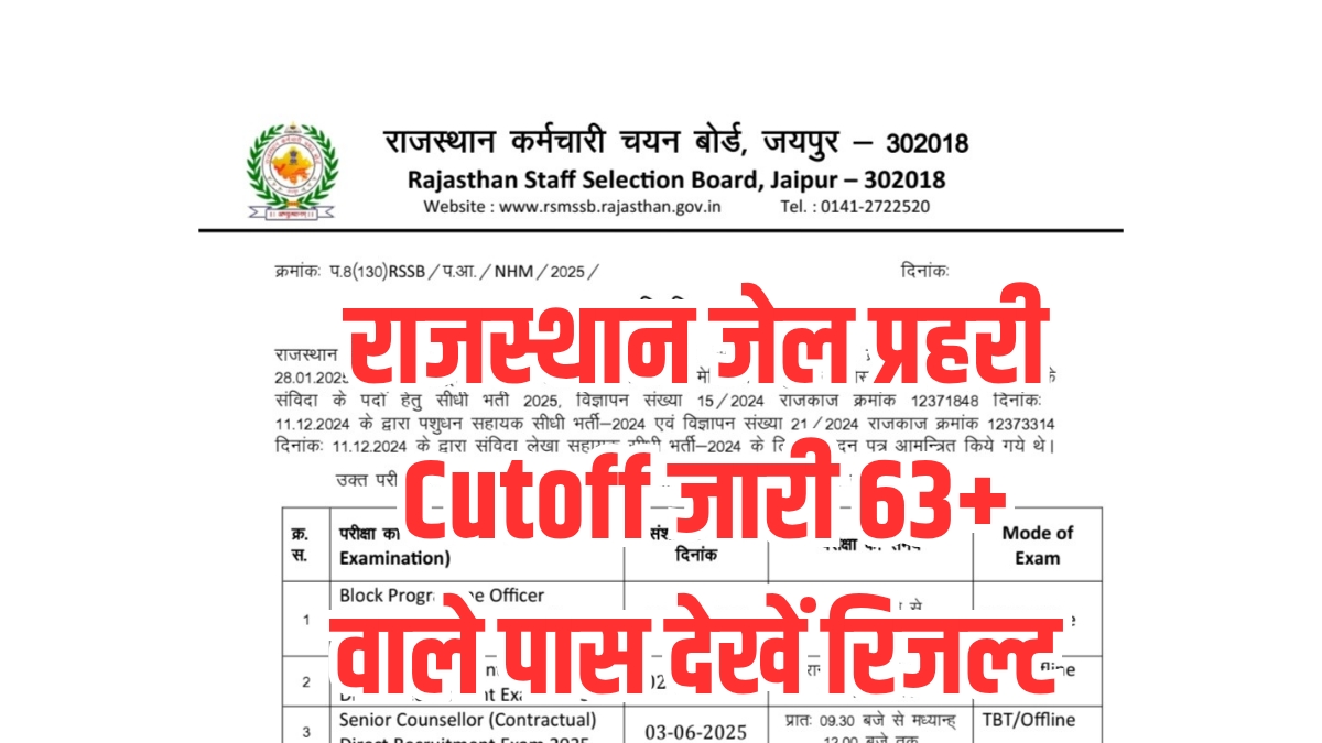 RSSB Jail Prahari Cutoff 2025