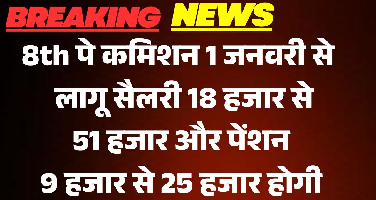 8th Pay Commission News 2025