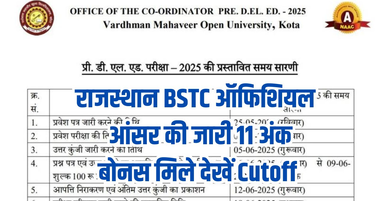 Rajasthan BSTC Official Answer Key 2025