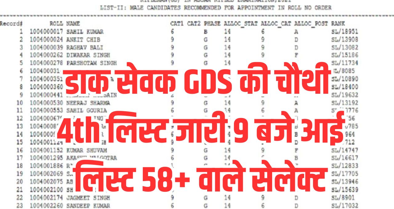 India Post GDS 4th List Release 2025
