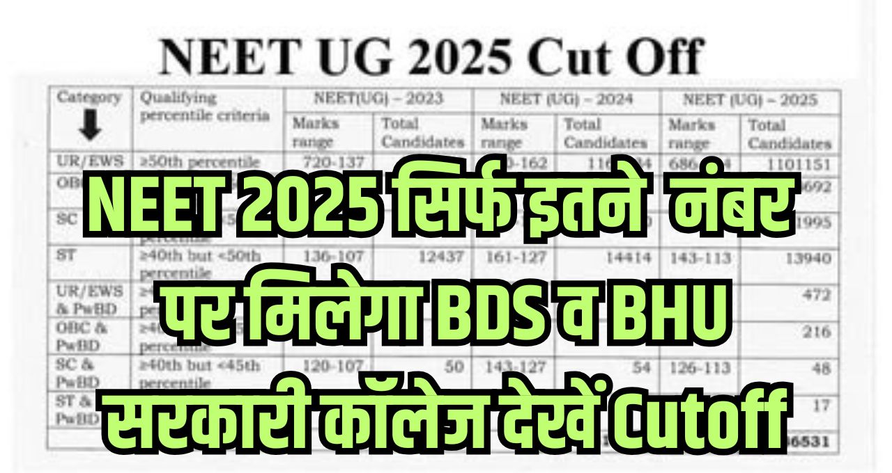 NEET UG Cut Off 2025 Out