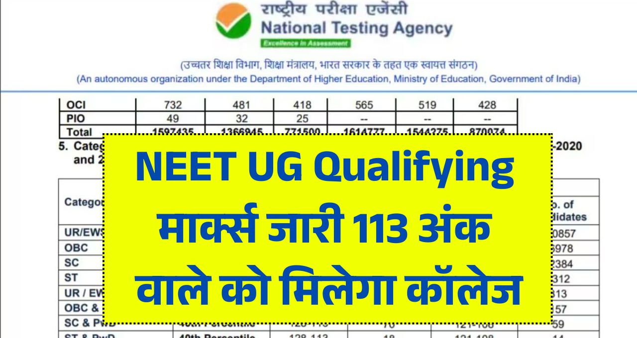 NEET UG Qualifying Marks 2025