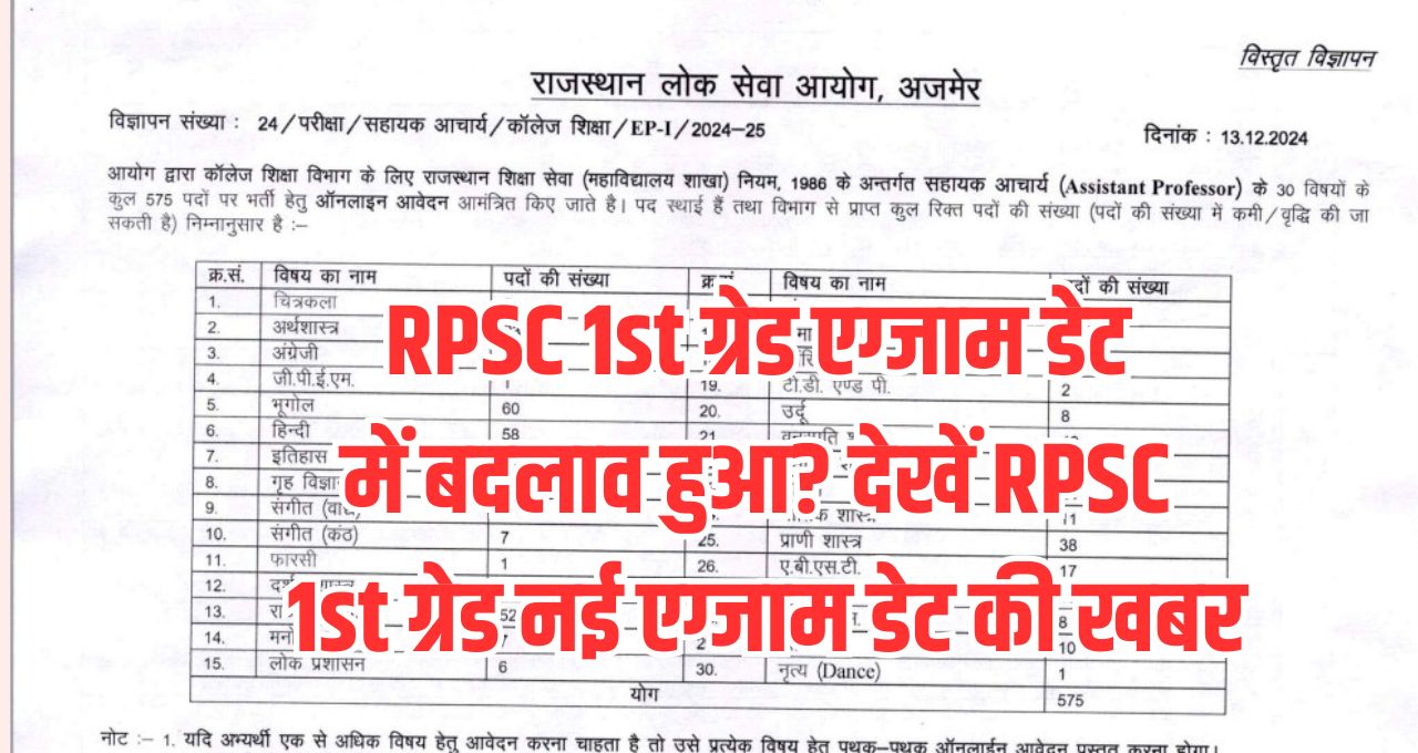 RPSC 1st Grade New Exam Date 2025