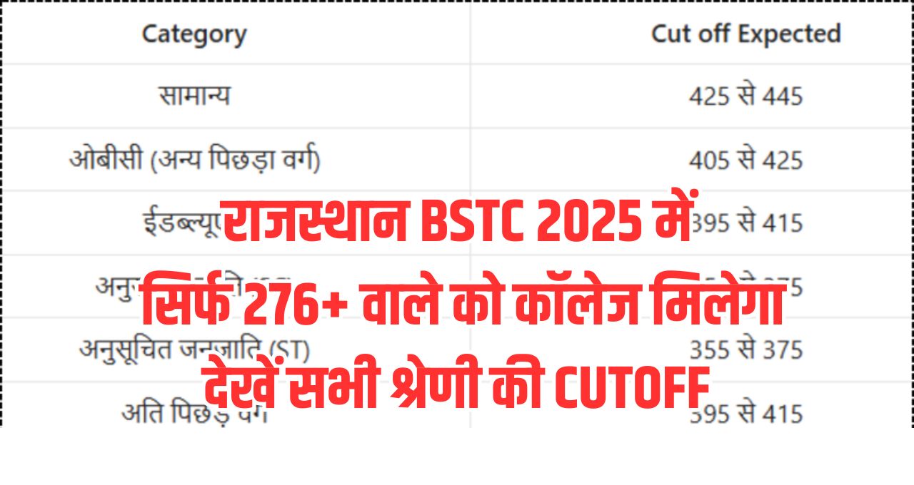 Rajasthan Pre BSTC Cutoff 2025