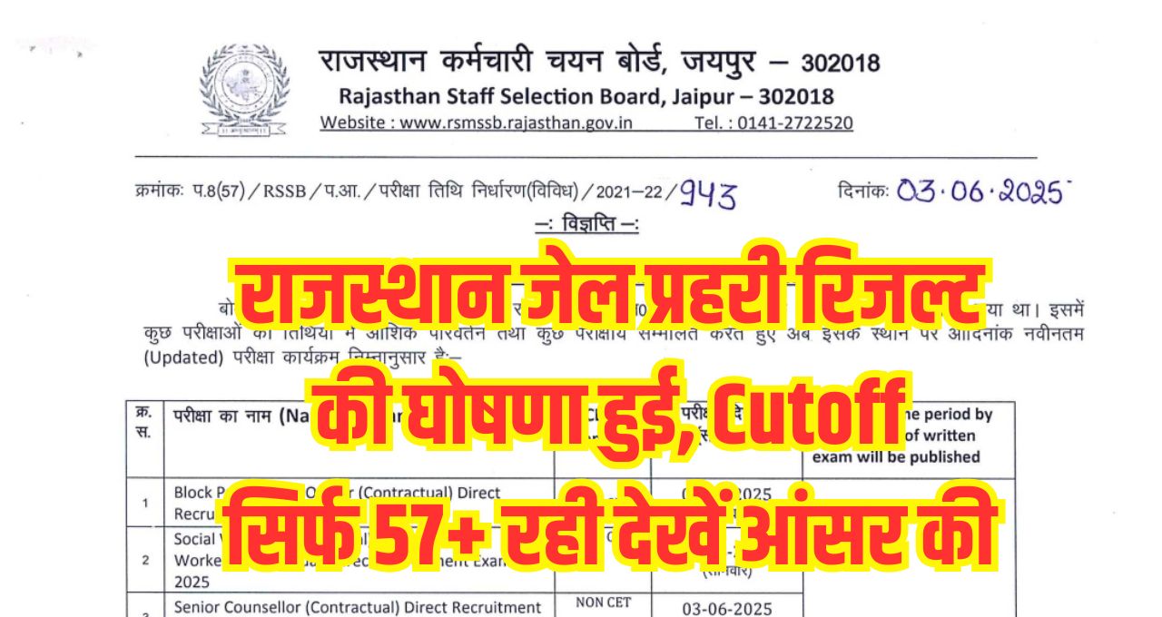 RSSB Jail Prahari Result Cutoff 2025