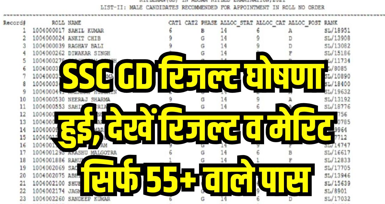 SSC GD Result 2025 Update